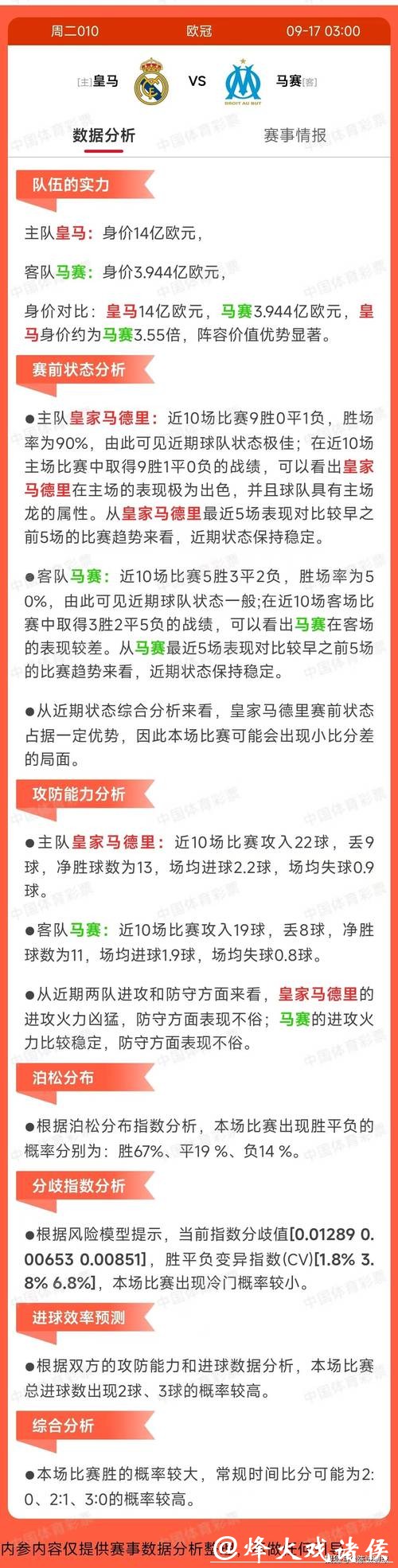 世界杯外围下注影响比赛结果?道德争议探讨 世界杯外围下注影响比赛结果?道德争议探讨