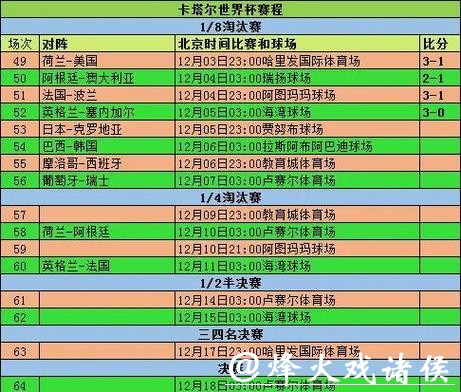 看2026世界杯竞猜社区，畅聊足球赛局变化